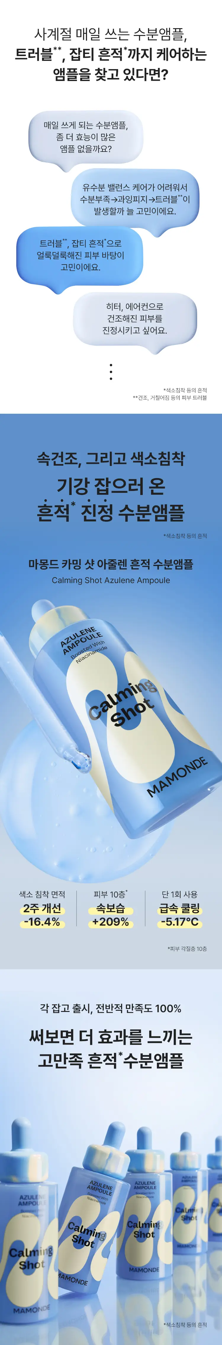 [규진PICK/최초더블기획] 마몽드 카밍 샷 아줄렌 흔적 수분 앰플 50ml 더블기획 상세페이지 4